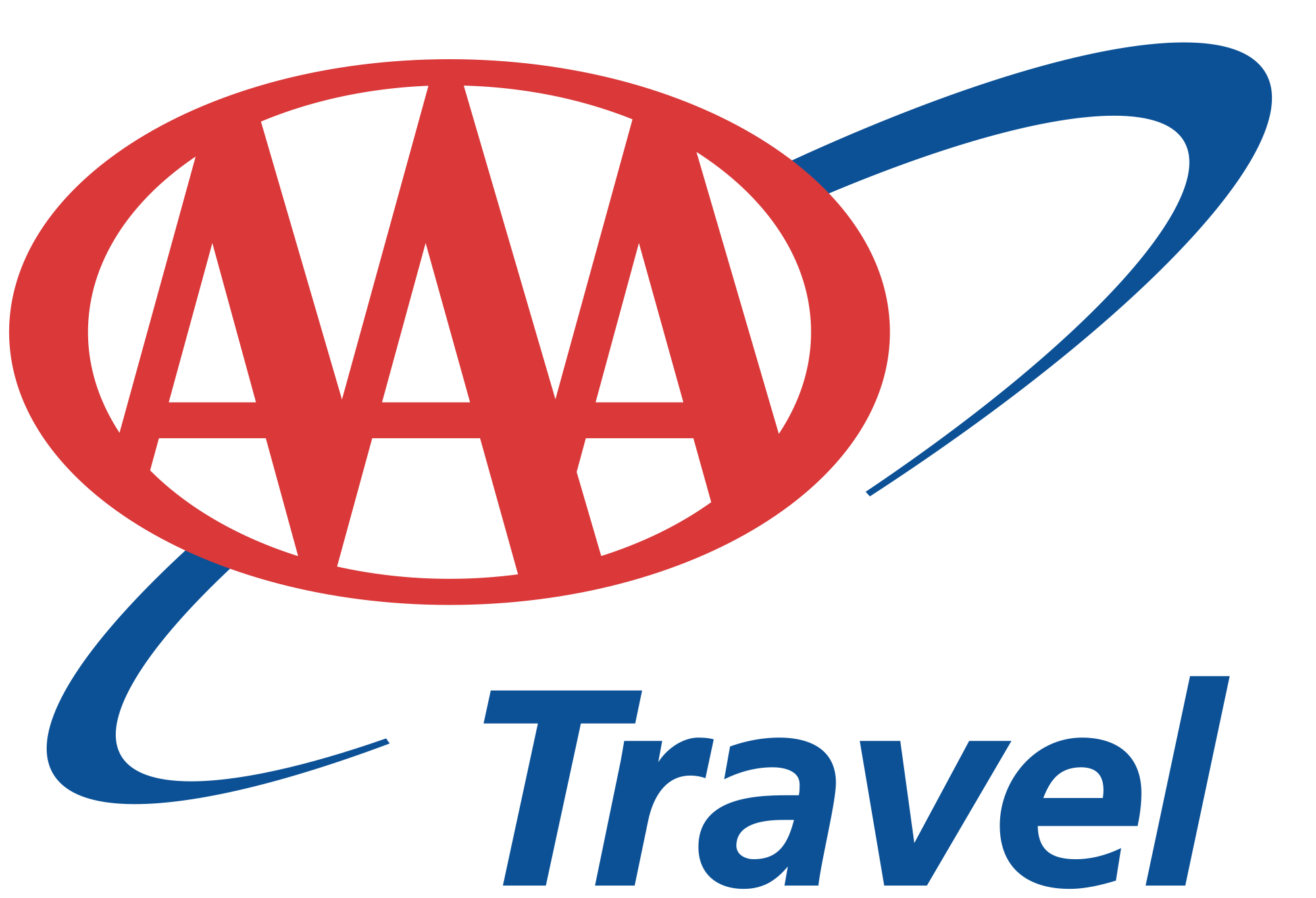 AAA Travel